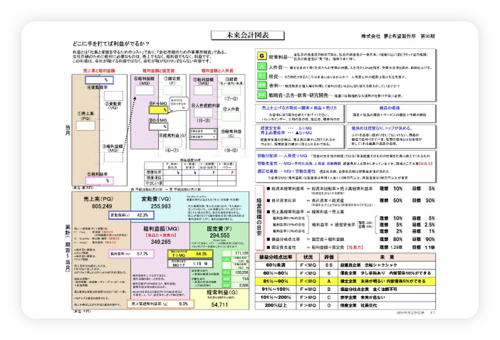 hokkaido-kaikei-monthly-settlement-resources_02