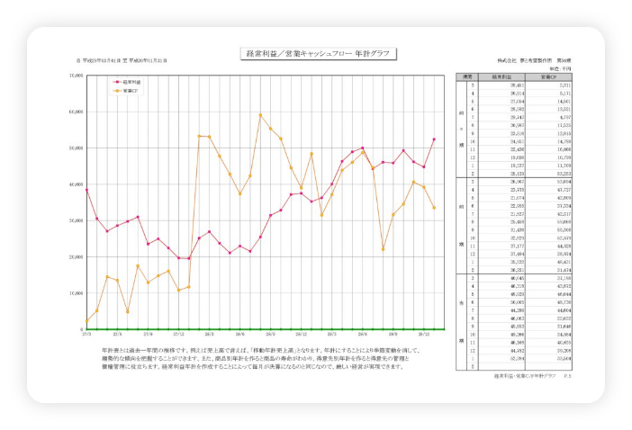 hokkaido-kaikei-monthly-settlement-resources_07