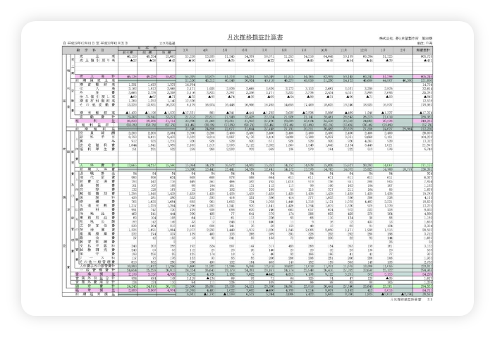 hokkaido-kaikei-monthly-settlement-resources_09