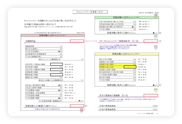 hokkaido-kaikei-monthly-settlement-resources_12