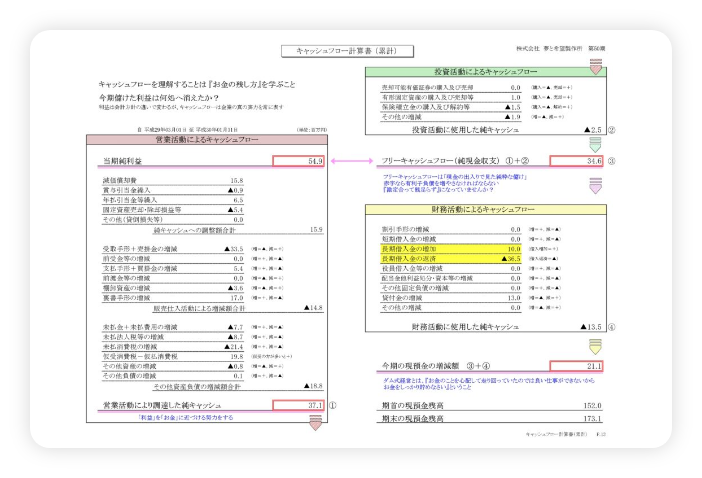 hokkaido-kaikei-monthly-settlement-resources_14